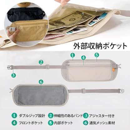 多機能ウエストポーチ