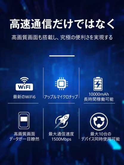 4G通信モバイルWIFIルーター