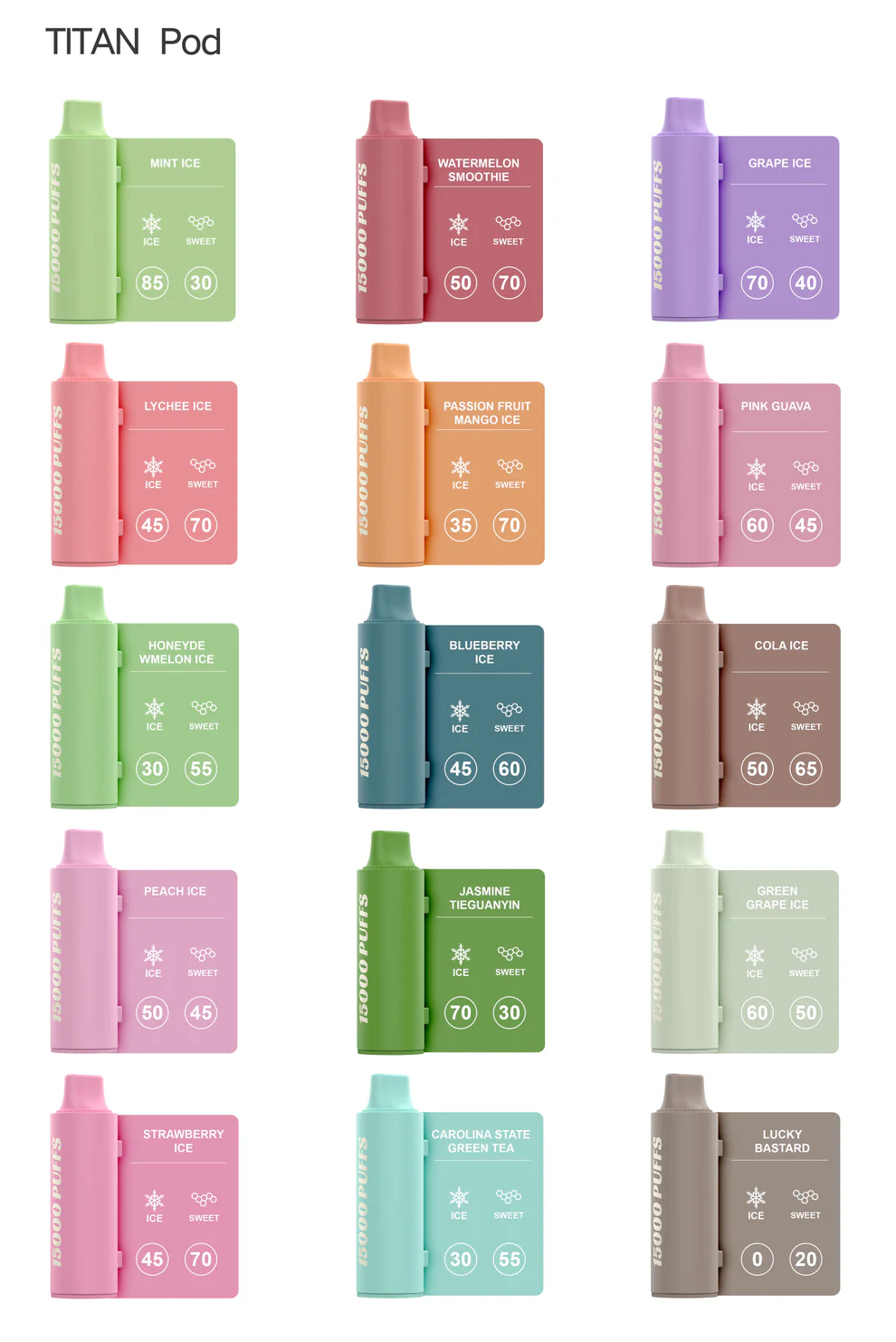 VEVIX 泰坦15000口替換芯抛棄式電子煙 買五送一 可調節氣流