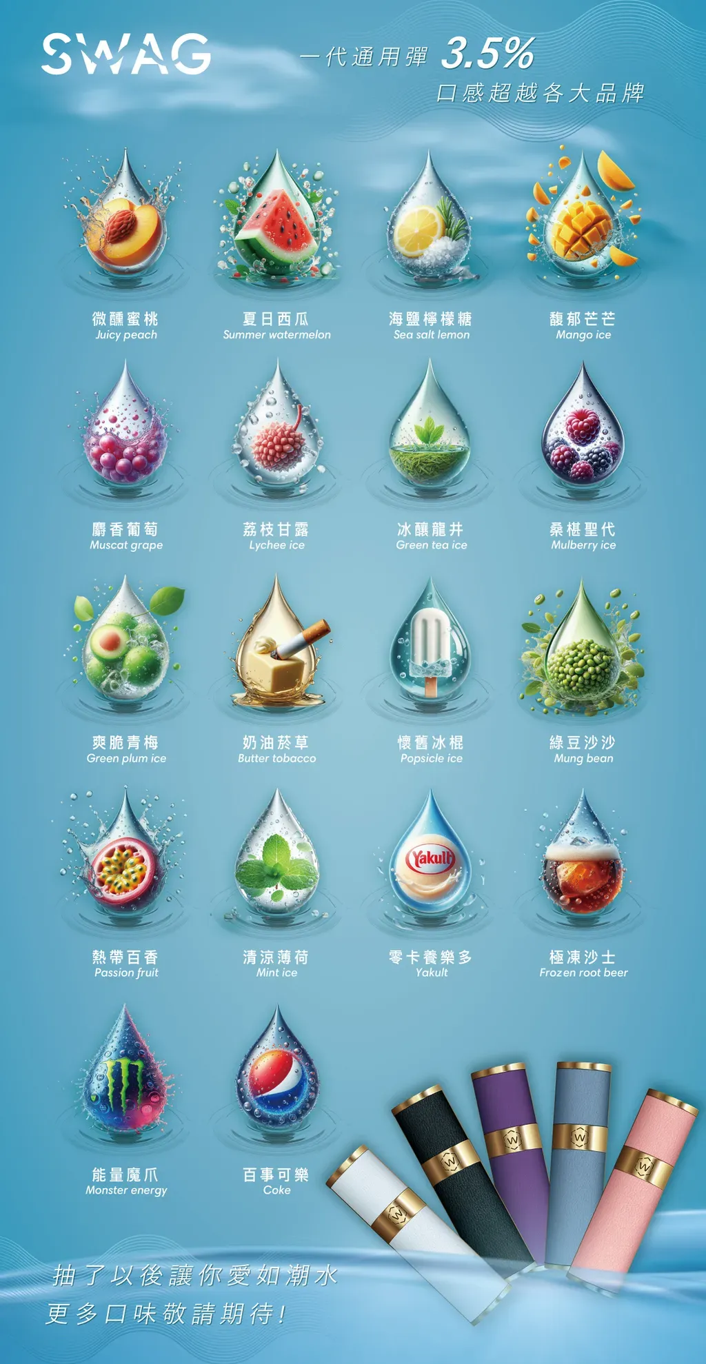 新品上市【SWAG 煙彈】| 每盒3顆 | 適用於一代主機