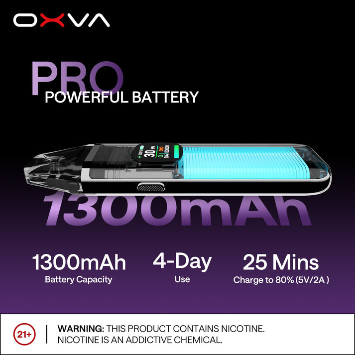 OXVA電子菸【OXVA XLIM PRO 2 POD】小蠻牛PRO 2 30W