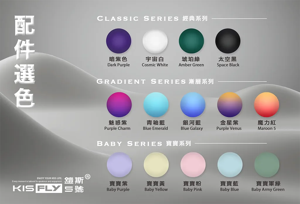 KIS5電子煙主機 | 適配 Kis5 五代煙彈 / 不支援一代主機