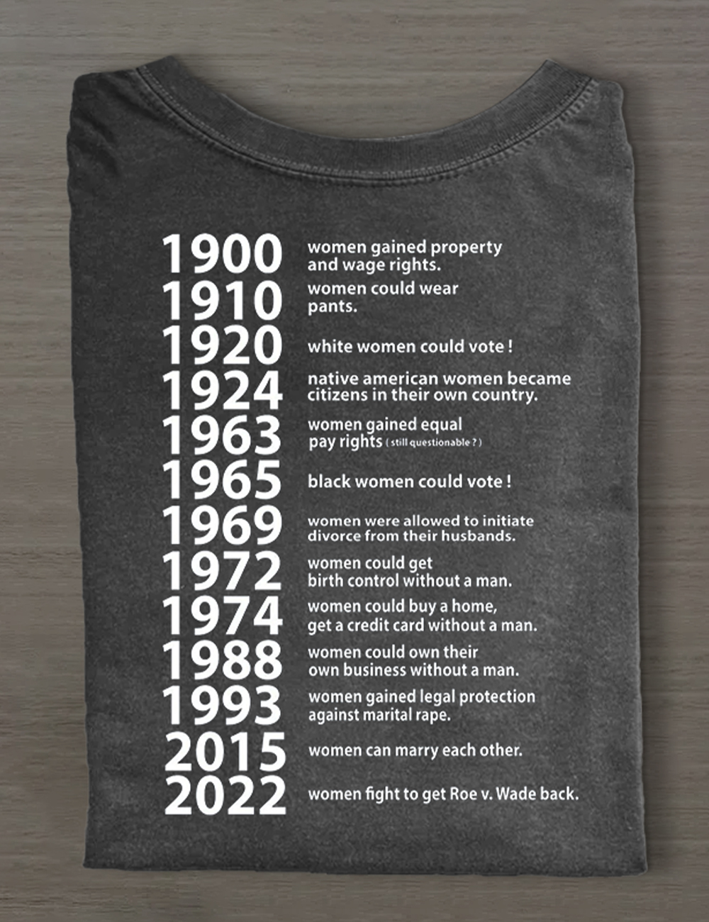 They Didn’t Burn Witches They Burned Women T-Shirt