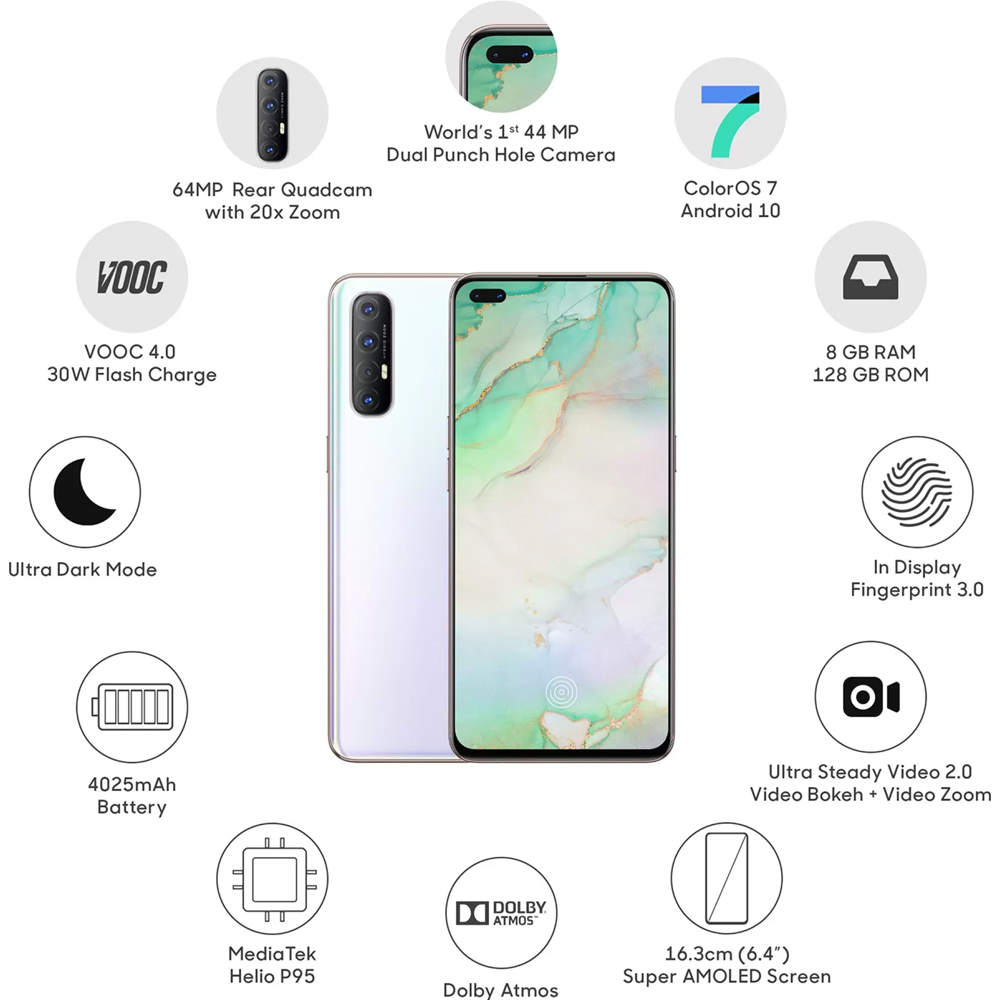 Oppo Reno 3 Pro 5G