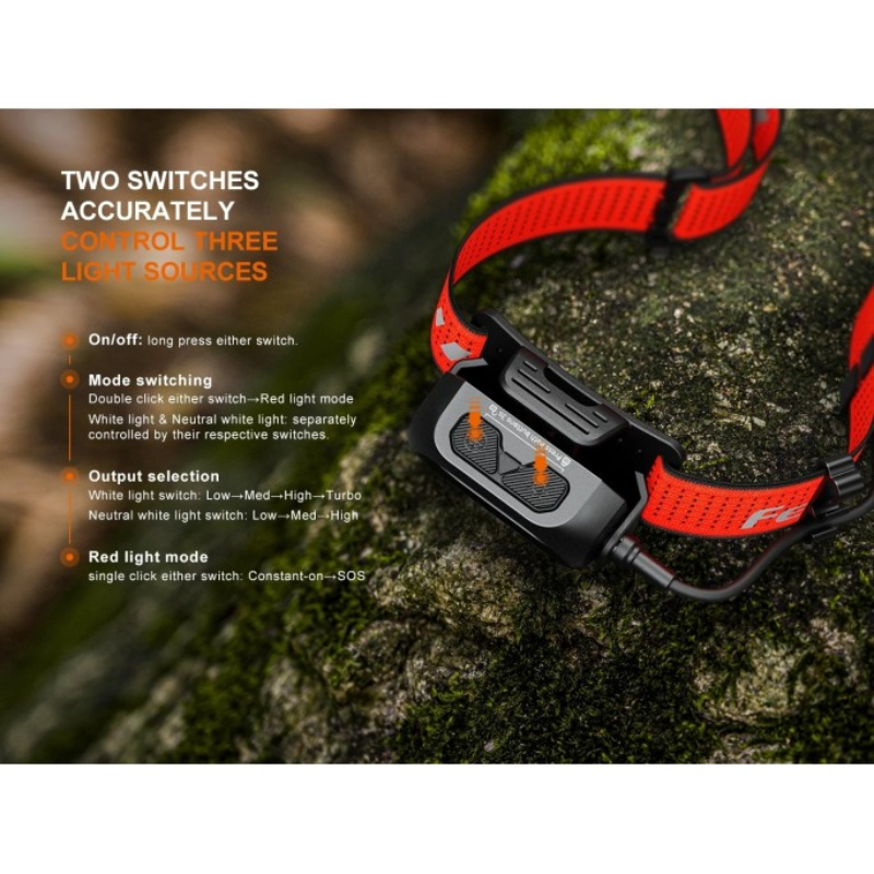 Fenix HP12R-T SFT25 + SST20 LED 1300L Trail Running Headlamp