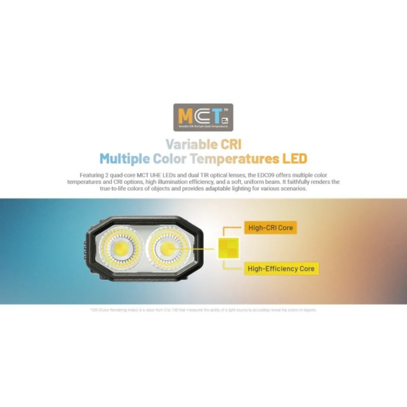 Nitecore EDC09 MCT UHE LED 1600L Flashlight