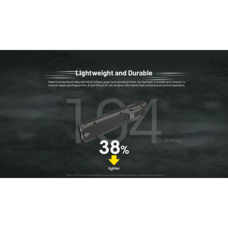 Nitecore EDC25 2x NiteLab UHi 20 LED 3000L CW Rechargeable Flashlight