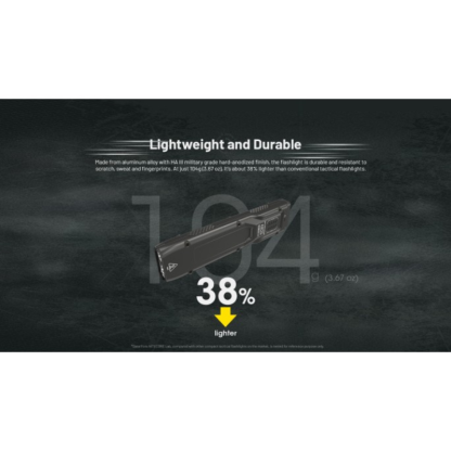 Nitecore EDC25 2x NiteLab UHi 20 LED 3000L CW Rechargeable Flashlight