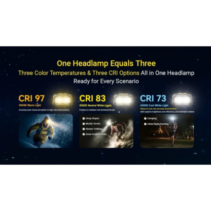 Nitecore HA27 UHE MCT 800L Multiple Color Temperatures Rechargeable Headlamp