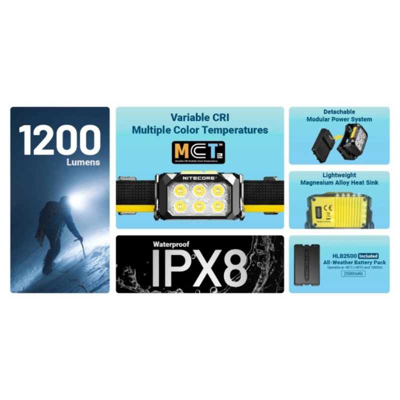 Nitecore HA29 UHE NiteLab MCT UHE LED 1200L Rechargeable Headlamp