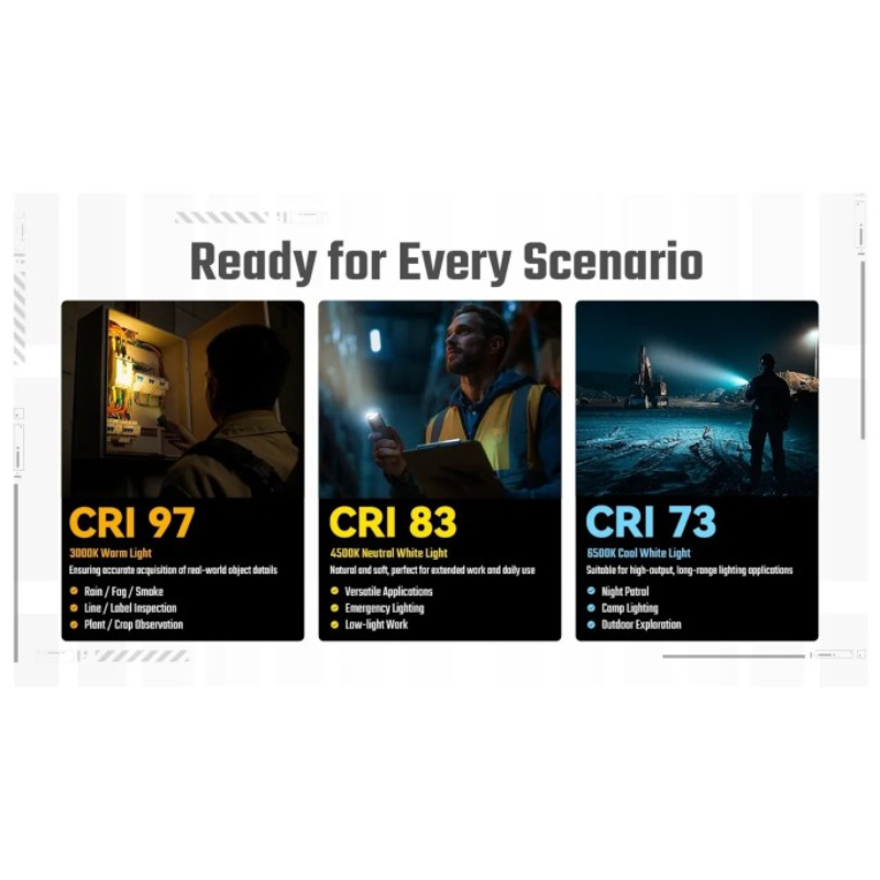 Nitecore EDC07 MCT UHE LED 1500L High CRI Three Color Temperatures EDC Flashlight