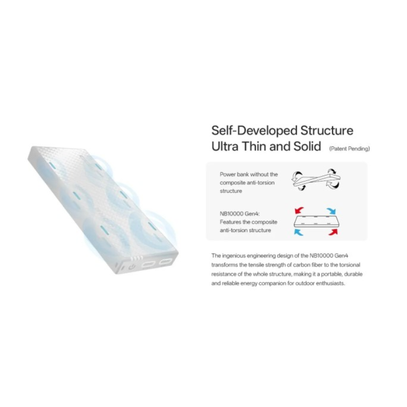 Nitecore NB10000 Gen4 Quick-Charge Dual USB-C Port 10000mAh Power Bank