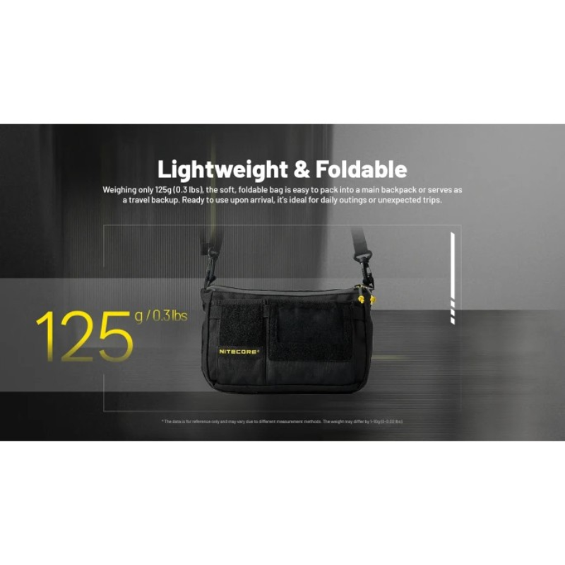 Nitecore SLB08 Modular Commuting Sling Bag