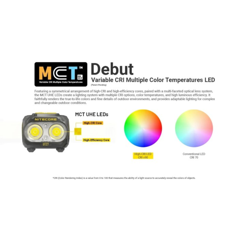 Nitecore UT27 MCT 800L High CRI Three Colour Temperatures Rechargeable Headlamp (Pro Package)