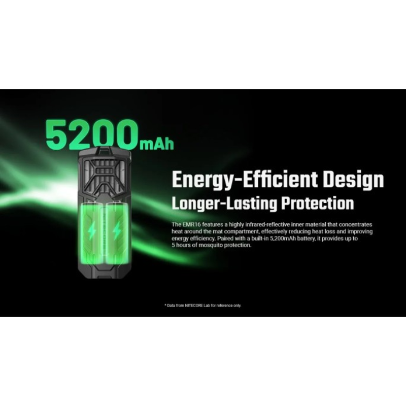 Nitecore EMR16 FCB 3.0 Portable Electronic Mosquito Repeller