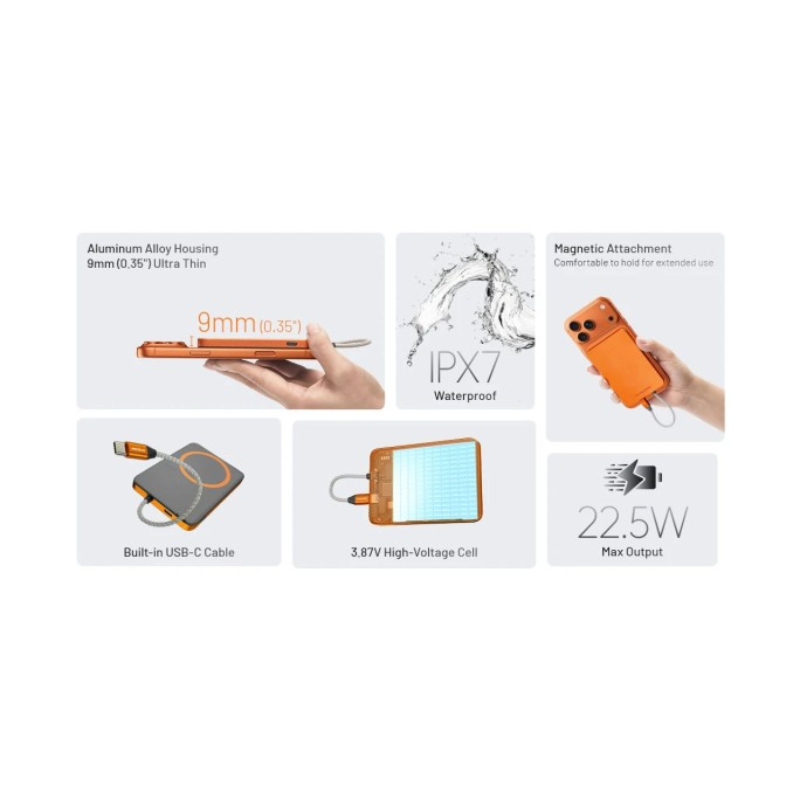 Nitecore Pocket 5 Magnetic Built-in USB-C Cable Pocket Power Bank