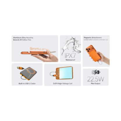 Nitecore Pocket 5 Magnetic Built-in USB-C Cable Pocket Power Bank