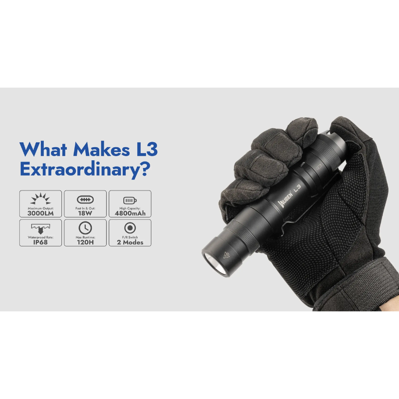 Wuben L3 3000 Lumens EDC Tactical Pocket Flashlight