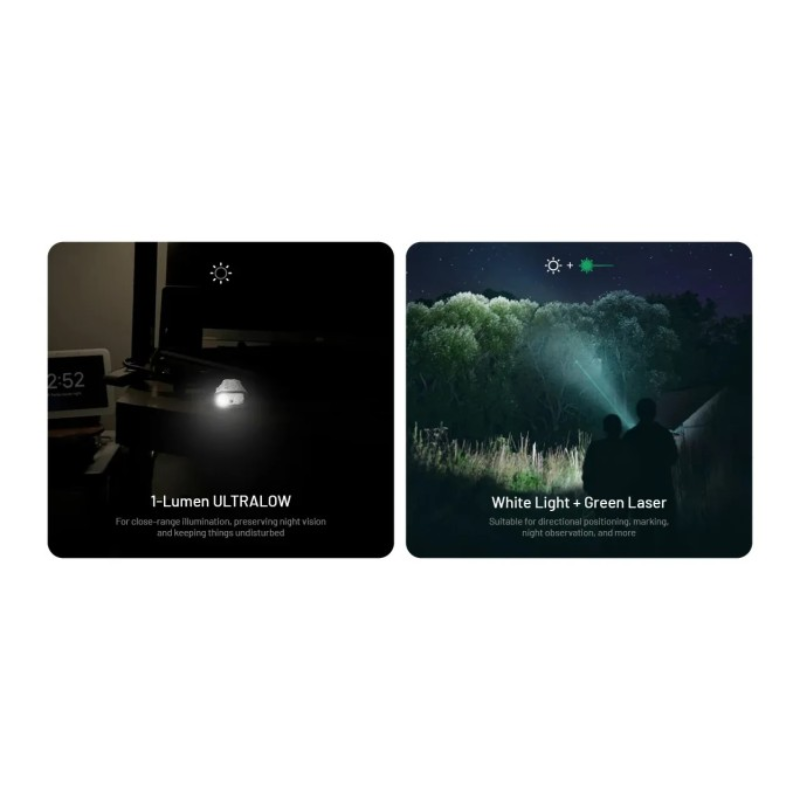 Nitecore EDC17 NiteLab UHi 25 LED 1500 Lumens EDC USB Rechargeable Flashlight