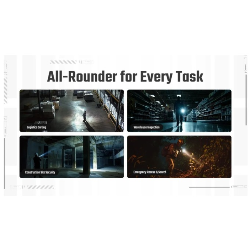 Nitecore EDC07 MCT UHE LED 1500L High CRI Three Color Temperatures EDC Flashlight