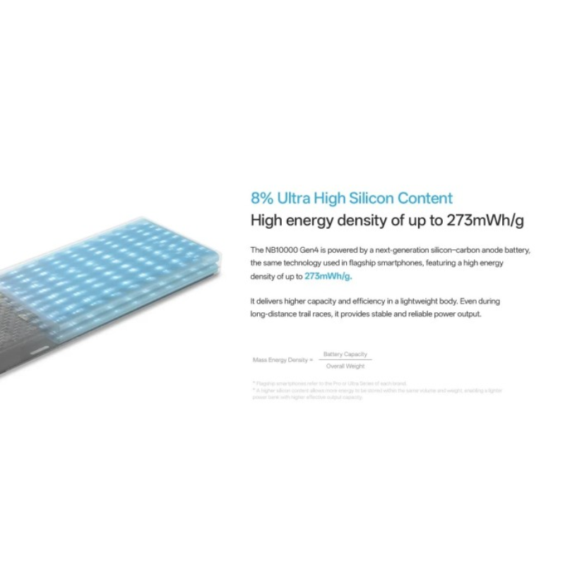 Nitecore NB10000 Gen4 Quick-Charge Dual USB-C Port 10000mAh Power Bank