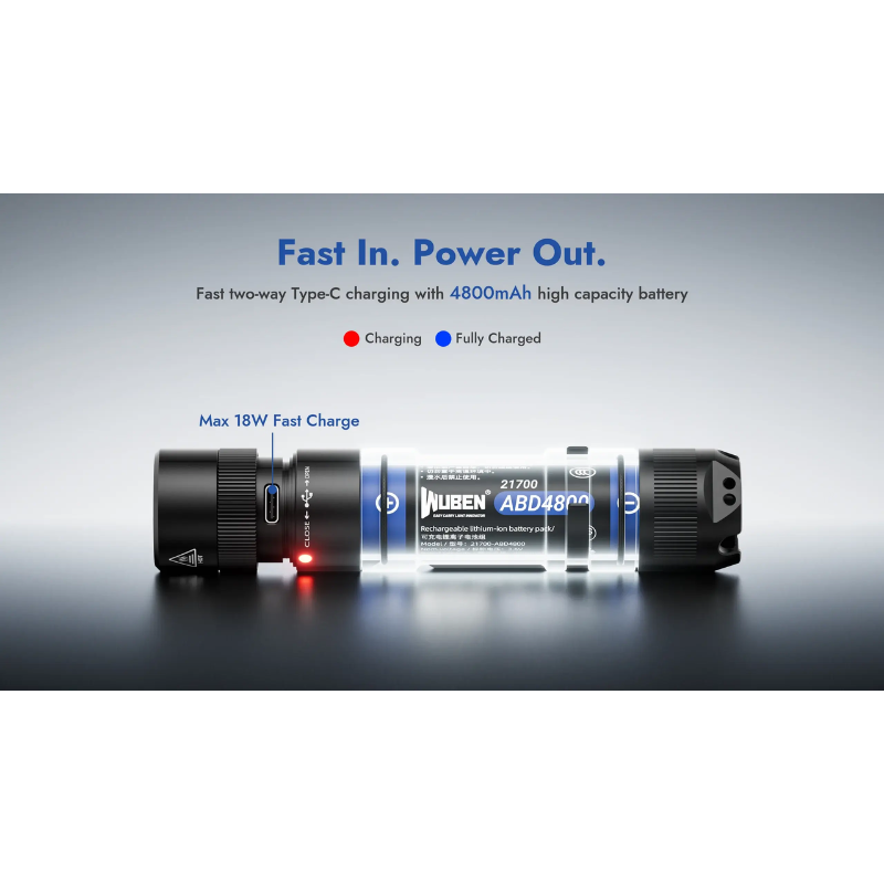 Wuben L3 3000 Lumens EDC Tactical Pocket Flashlight