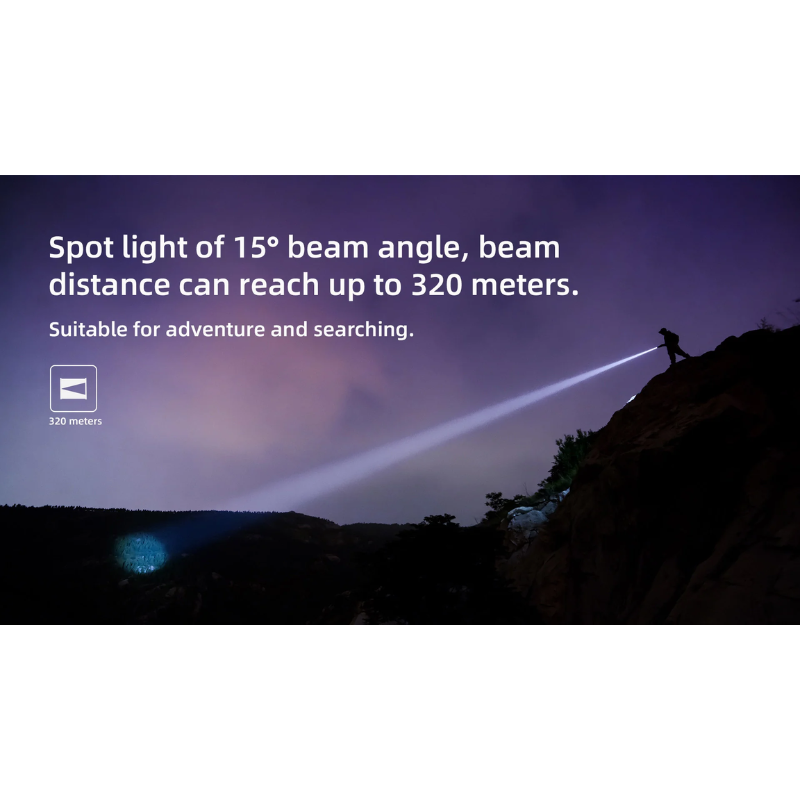 WUBEN L60 Zoomable LED Self Defense Hunting Flashlight - 1200 Lumens