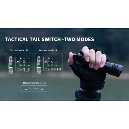 WUBEN T1 Tactical EDC Camping Flashlight - 2000 Lumens