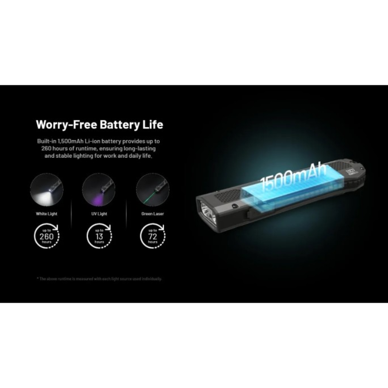 Nitecore EDC17 NiteLab UHi 25 LED 1500 Lumens EDC USB Rechargeable Flashlight