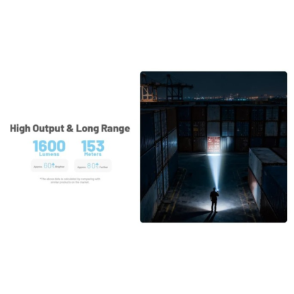 Nitecore EDC09 MCT UHE LED 1600L Flashlight