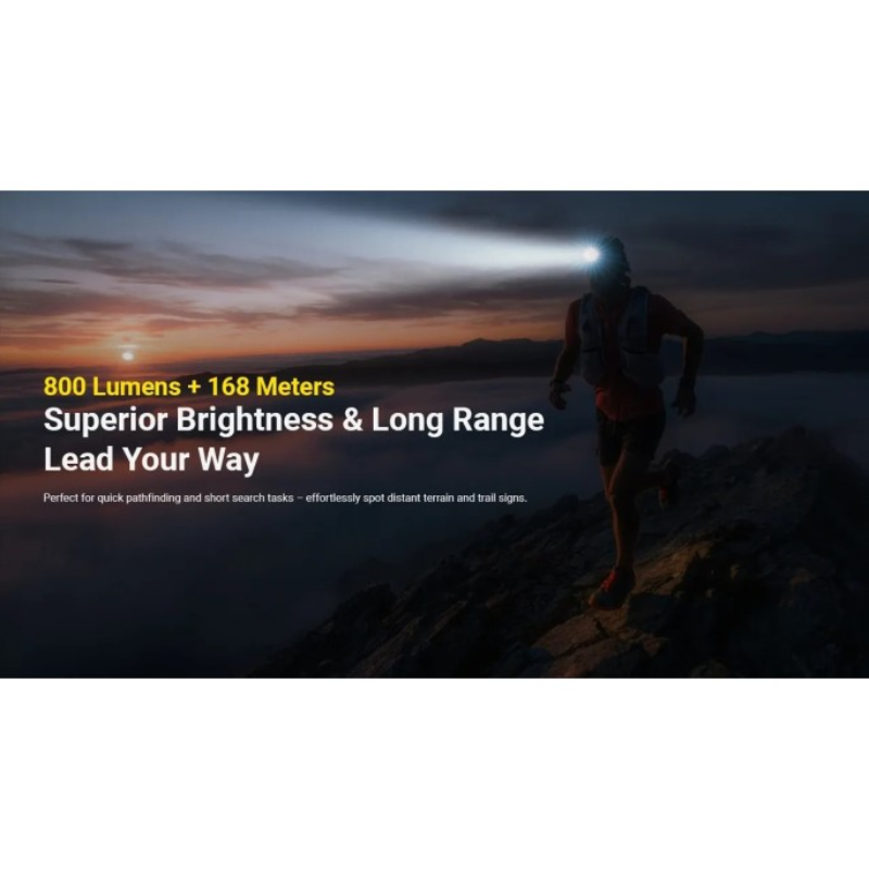 Nitecore UT27 MCT 800L High CRI Three Colour Temperatures Rechargeable Headlamp (Pro Package)