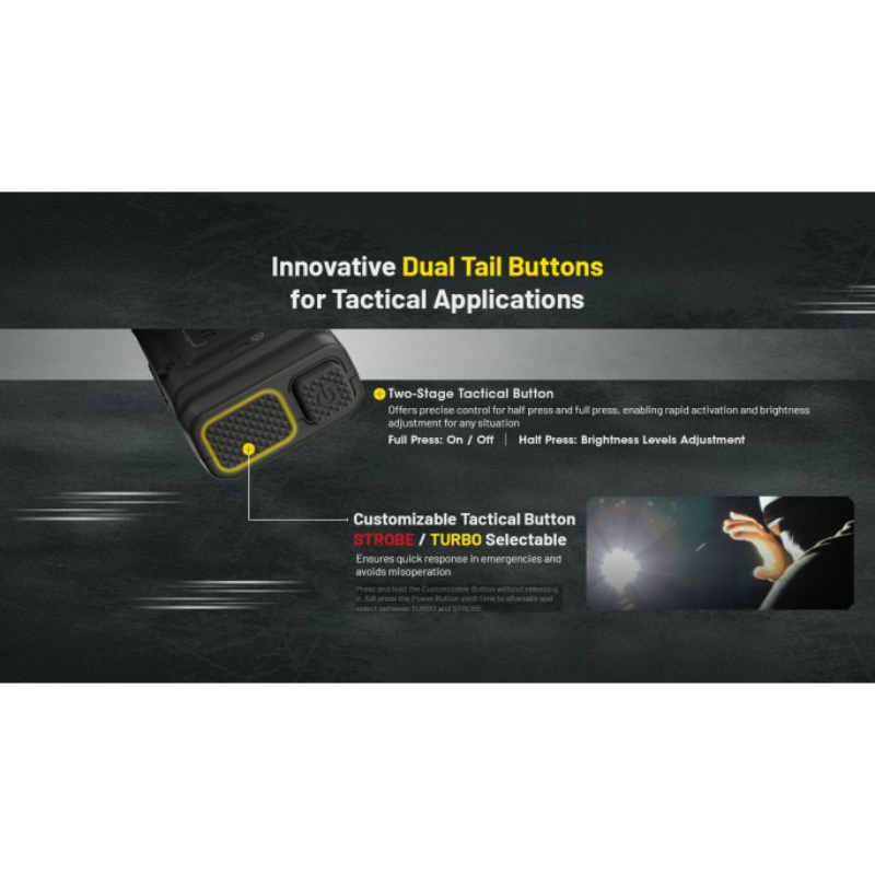 Nitecore EDC25 2x NiteLab UHi 20 LED 3000L CW Rechargeable Flashlight