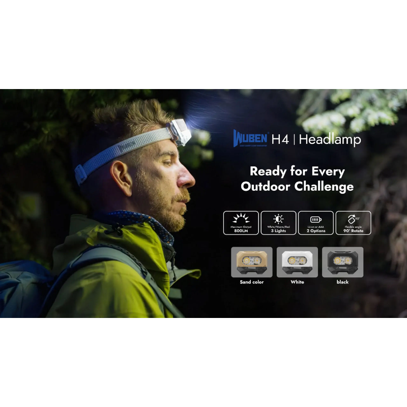 Wuben H4 Multi-function Lighting Rechargeable Hunting LED Headlamp