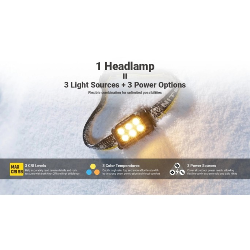 Nitecore HA29 UHE NiteLab MCT UHE LED 1200L Rechargeable Headlamp
