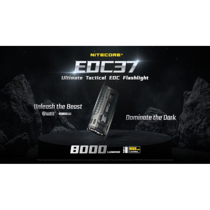 Nitecore EDC37 NiteLab UHi 20 MAX LED 8000 Lumens High Performance EDC USB Rechargeable Flashlight