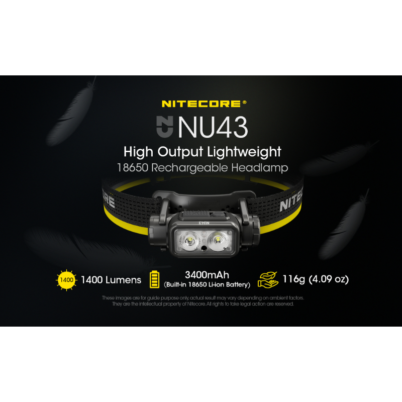 Nitecore NU43 1400L CW Spotlight + Floodlight Rechargeable Headlamp