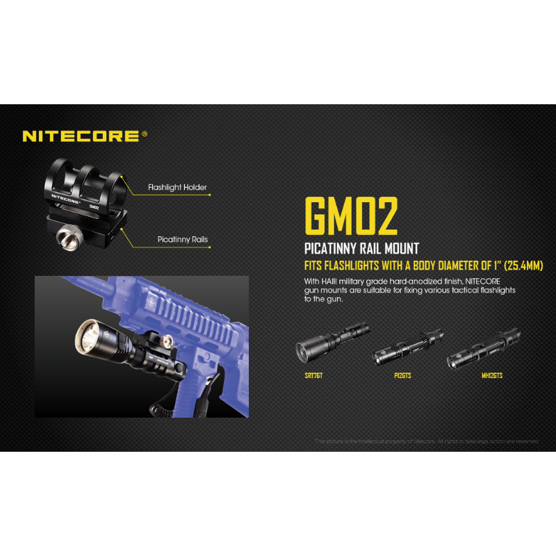 Nitecore GM02 Gun Mount for Flashlight