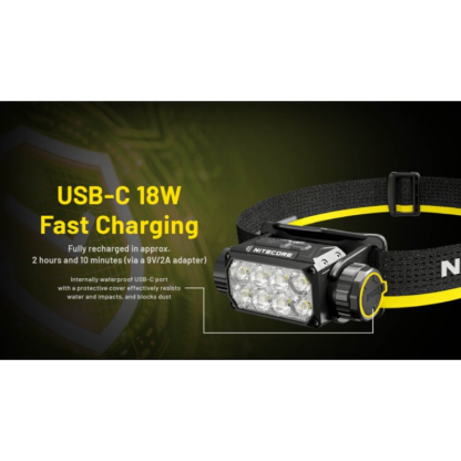 Nitecore HC75 UHE 3000L NiteLab UHE LED Rechargeable Headlamp