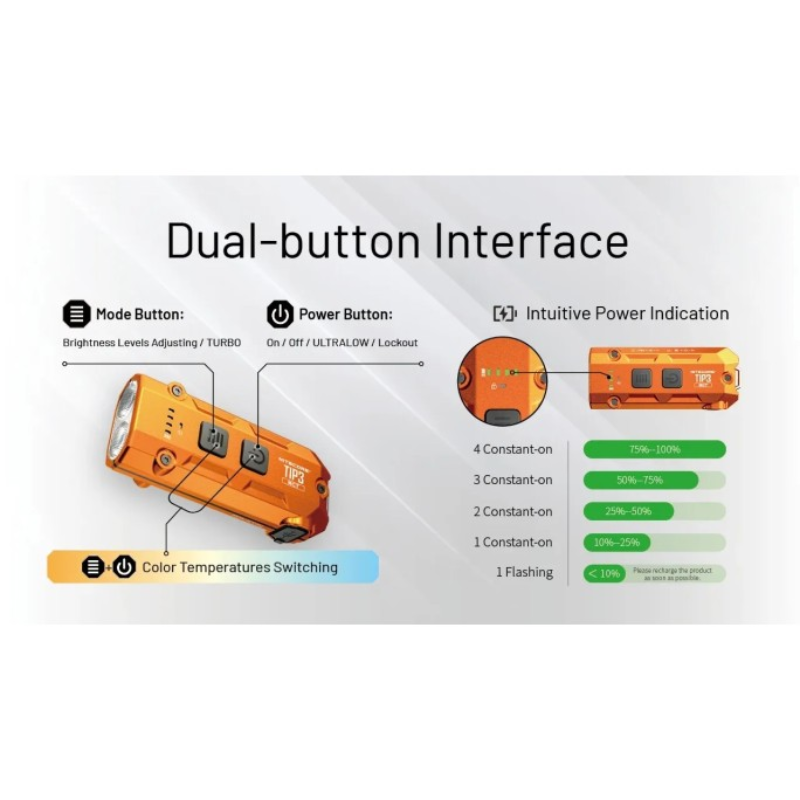 Nitecore TIP3 MCT UHE 720L LED Rechargeable Keychain Flashlight