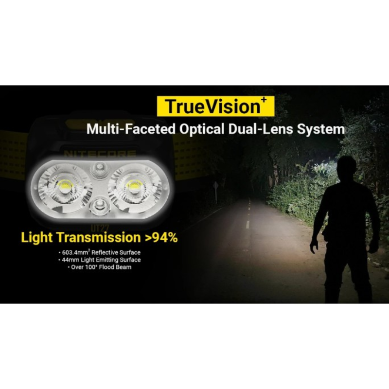 Nitecore UT27 MCT 800L High CRI Three Colour Temperatures Rechargeable Headlamp (Pro Package)