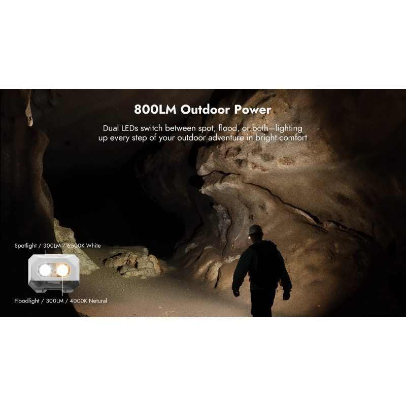 Wuben H4 Multi-function Lighting Rechargeable Hunting LED Headlamp