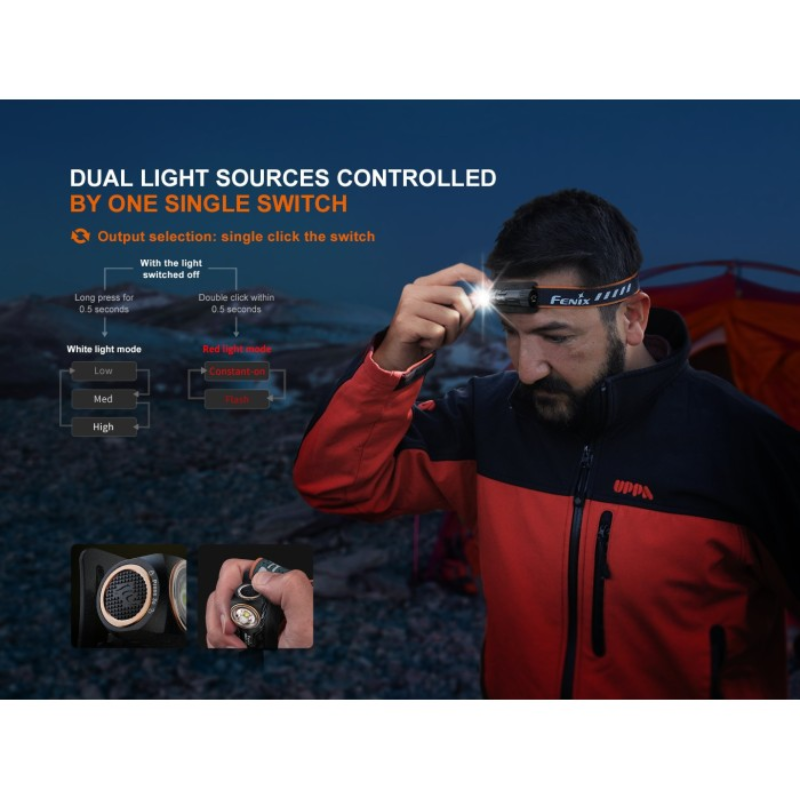 Fenix HM23 V2.0 Luminus SST20 LED AA-Powered 300L Headlamp