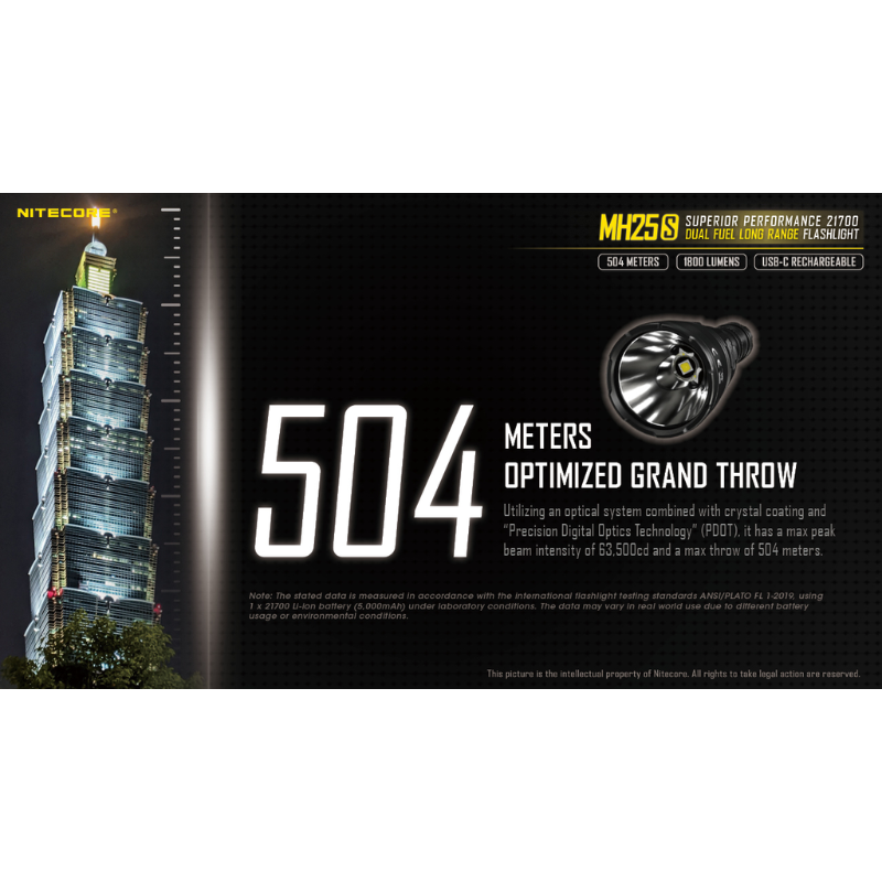 Nitecore MH25S Luminus SST-40-W LED USB Rechargeable 1800L LED Flashlight