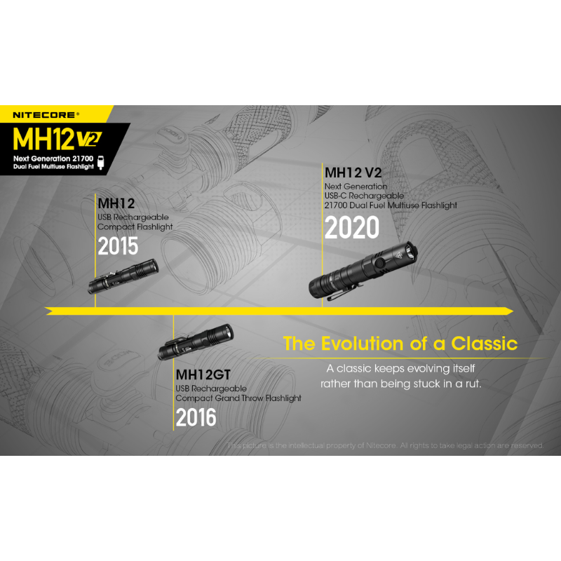Nitecore MH12 V2 CREE XP-L2 V6 LED 1200L Rechargeable Flashlight