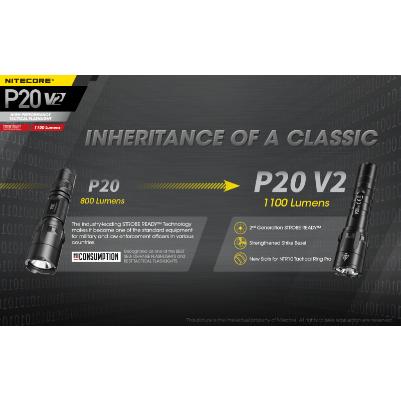 Nitecore P20 V2 1100 Lumens CREE XP-L2 V6 LED Flashlight