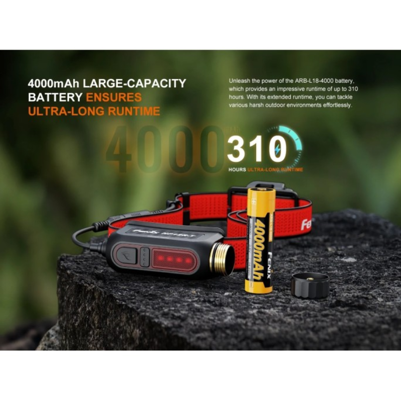 Fenix HP12R-T SFT25 + SST20 LED 1300L Trail Running Headlamp