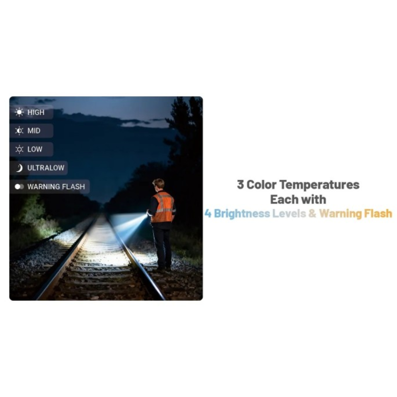 Nitecore EDC09 MCT UHE LED 1600L Flashlight