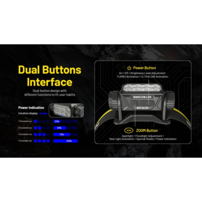 Nitecore HC75 UHE 3000L NiteLab UHE LED Rechargeable Headlamp