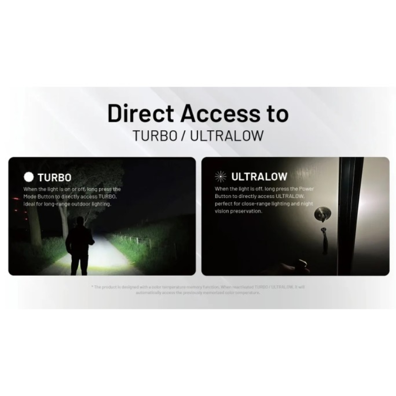 Nitecore TIP3 MCT UHE 720L LED Rechargeable Keychain Flashlight