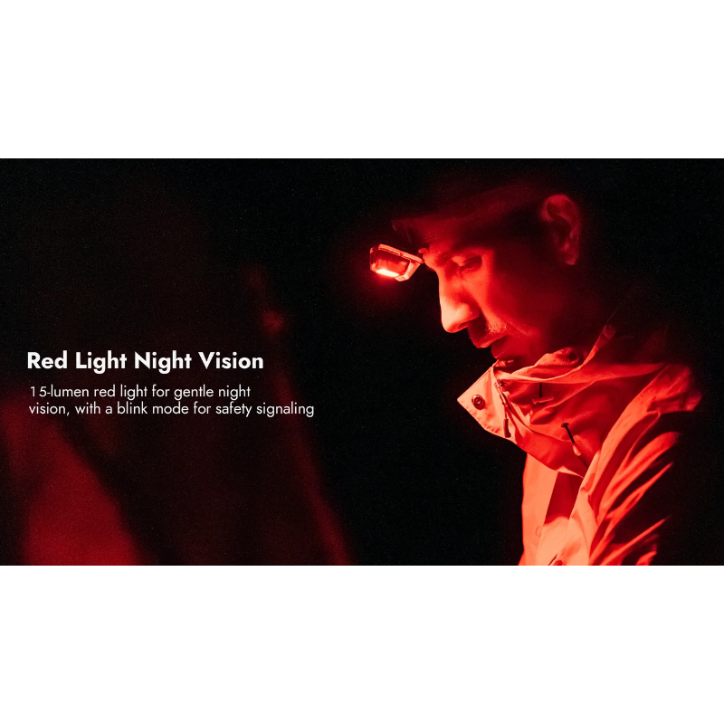 Wuben H4 Multi-function Lighting Rechargeable Hunting LED Headlamp